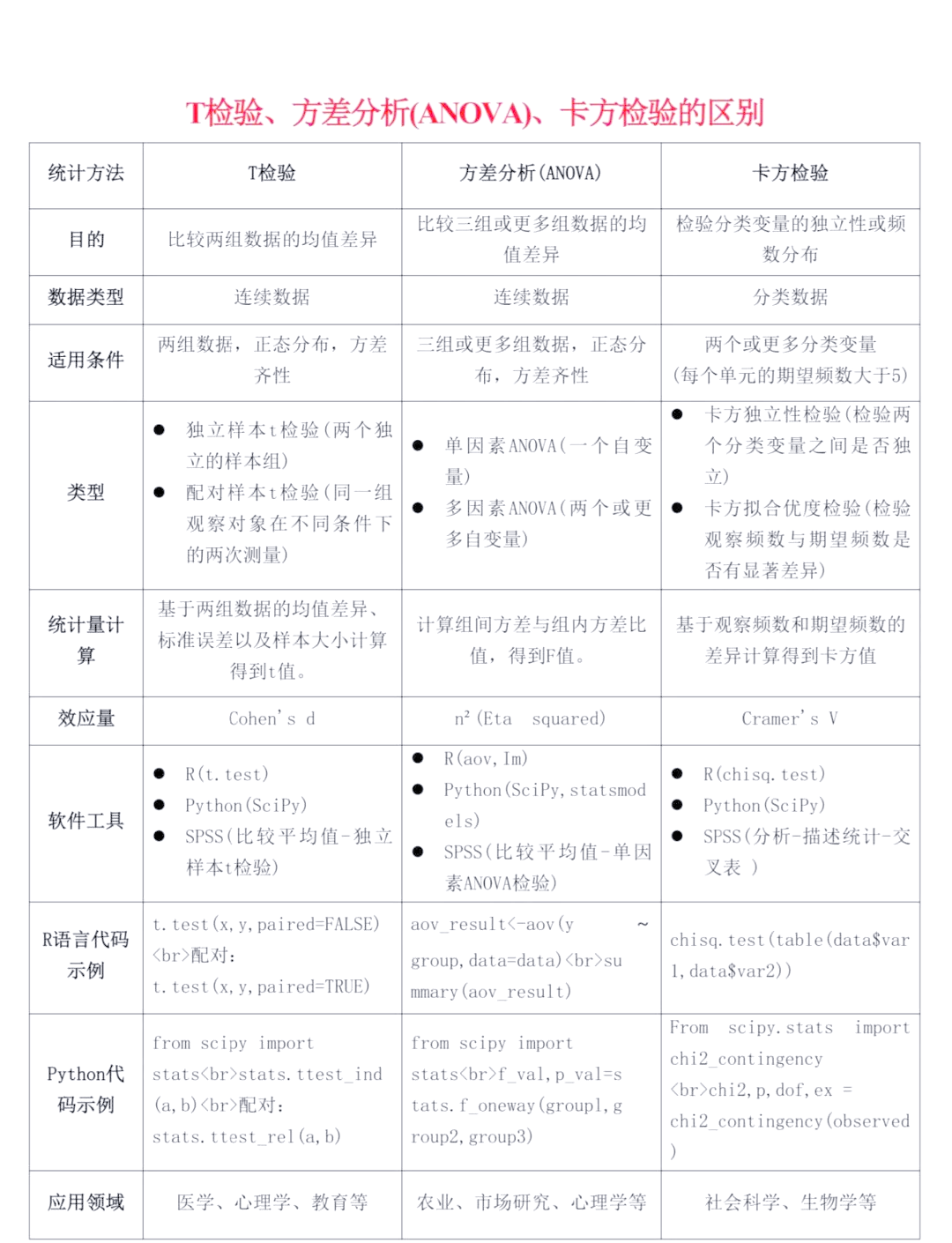 验方是什么意思(单方验方是什么意思) 验方是什么意思(单方验方是什么意思)