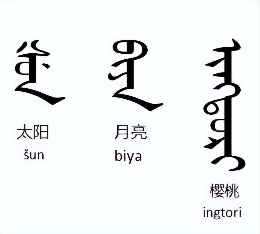 汉语满语在线翻译器(汉语满语在线翻译器免费版) 汉语满语在线翻译器(汉语满语在线翻译器免费版)
