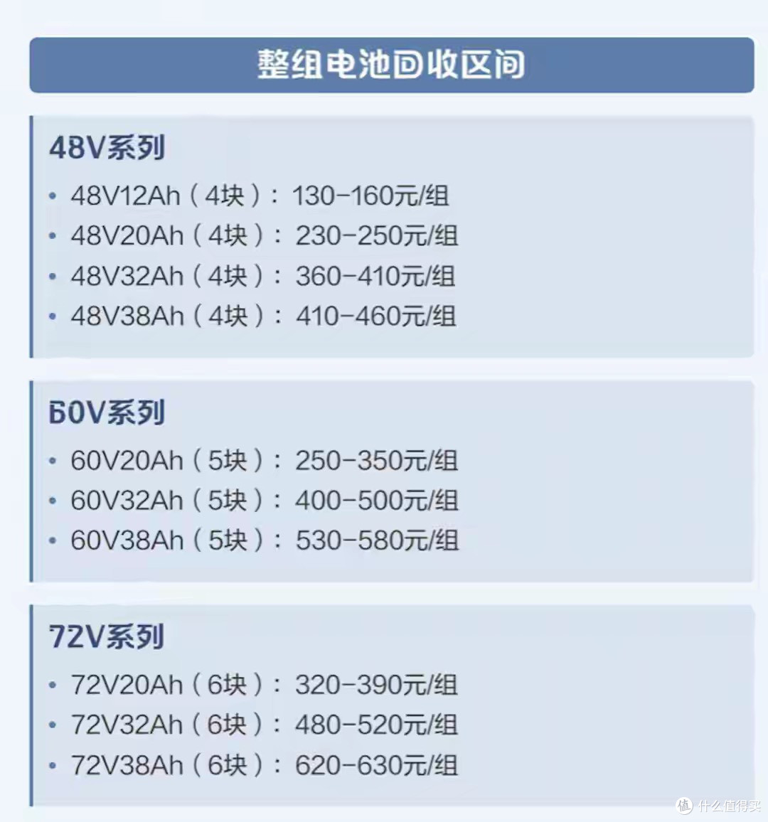 汽车电瓶换一个多少钱(汽车电瓶换一个多少钱普通的) 汽车电瓶换一个多少钱(汽车电瓶换一个多少钱普通的)
