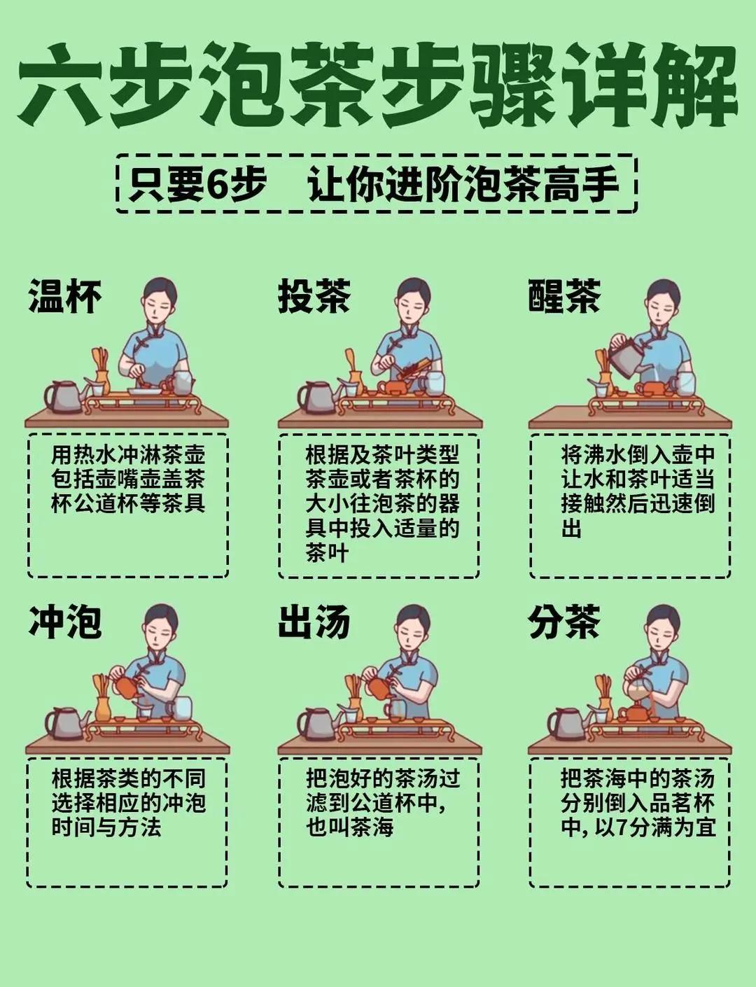茶水分离杯使用方法(茶水分离杯使用注意事项) 茶水分离杯使用方法(茶水分离杯使用注意事项)