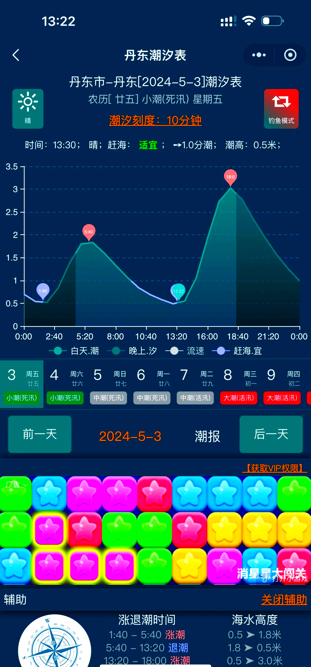 厦门港潮汐表查询(厦门港2021年一年潮汐表)