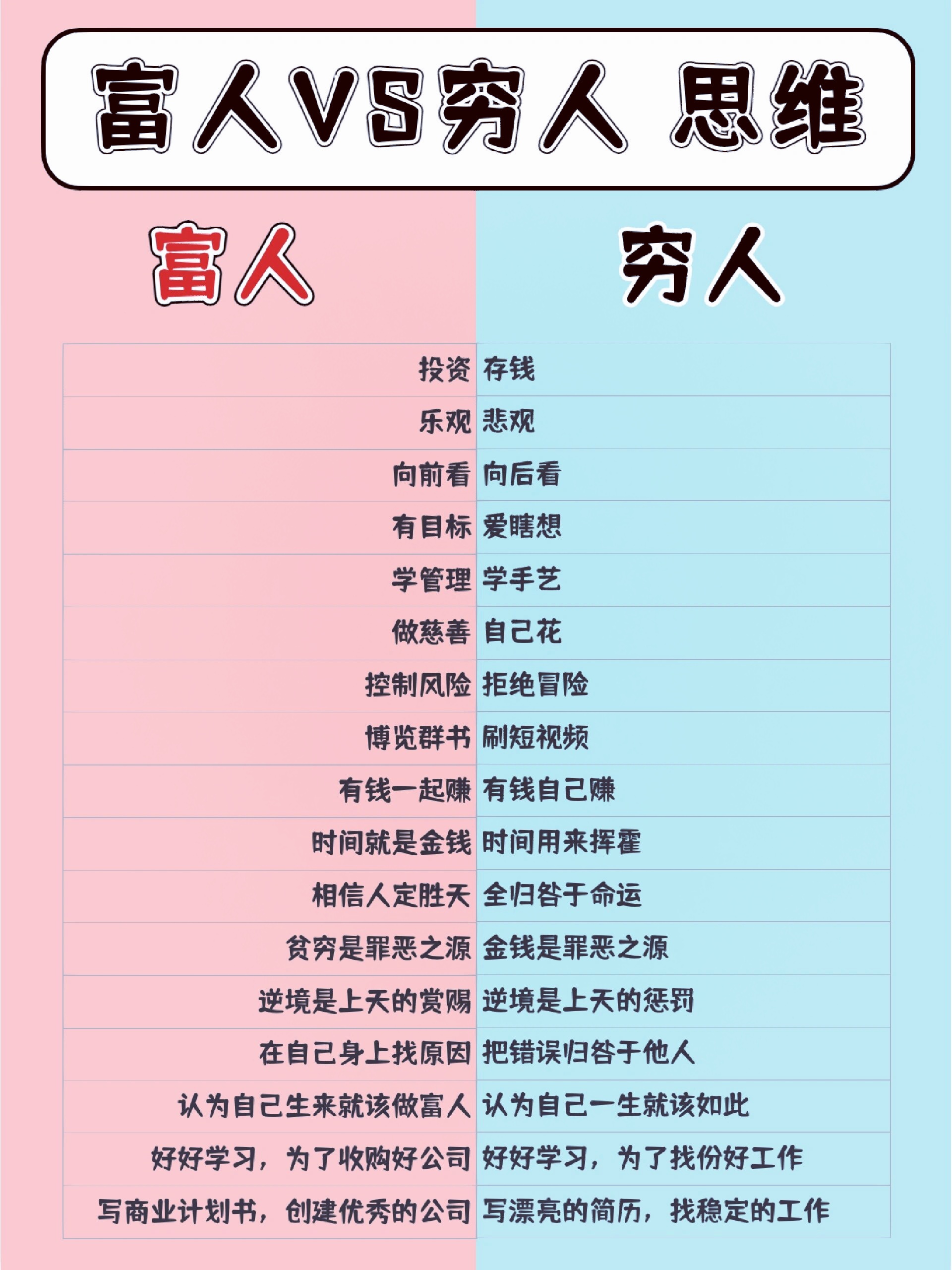 为啥做生意的子女都聪明(为什么做生意的孩子读书不得行) 为啥做生意的子女都聪明(为什么做生意的孩子读书不得行)