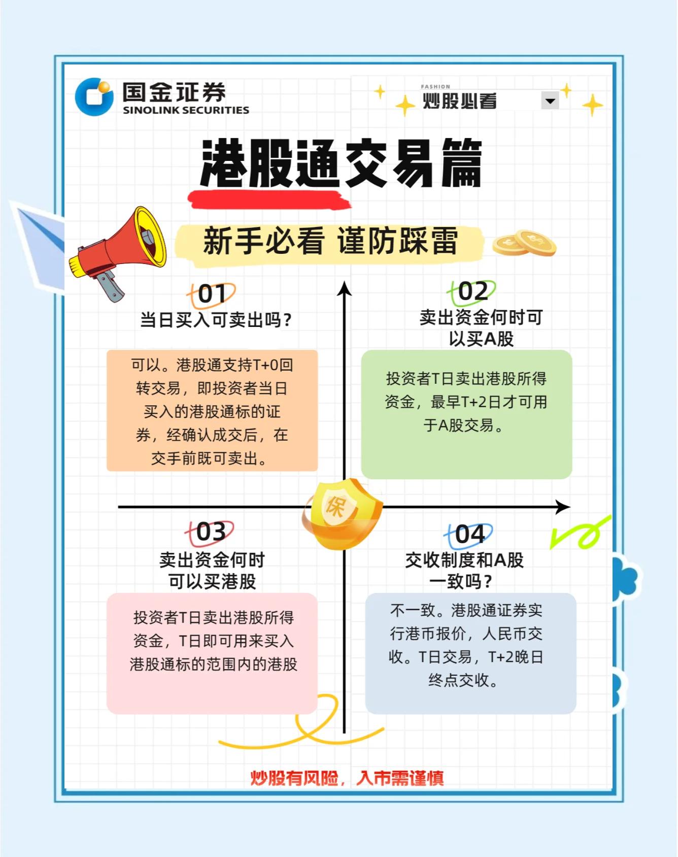 转债股票怎么开通(转债股票怎么开通权限) 转债股票怎么开通(转债股票怎么开通权限)