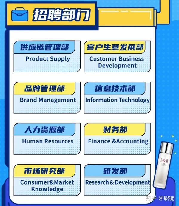 宝洁公司招聘条件(宝洁公司招聘条件是什么) 宝洁公司招聘条件(宝洁公司招聘条件是什么)