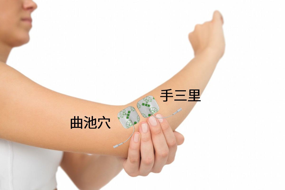 手三里的准确位置图(手三里的准确位置图怎么找)