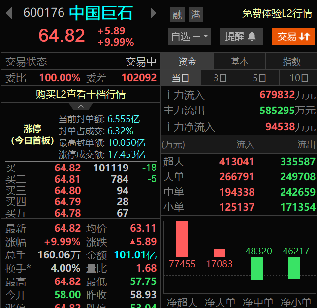 猪肉龙头股票有哪些(猪肉龙头股票有哪些?股票代码?)