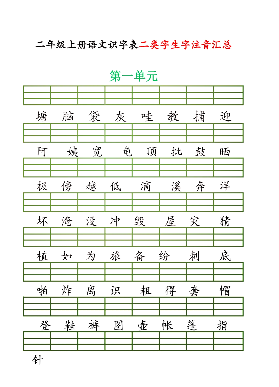 汽车的拼音(汽车的拼音正确拼写)