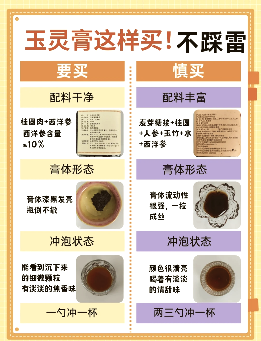 玉液汤配方组成(玉液汤配方组成是什么?它主要调理哪些身体问题?)