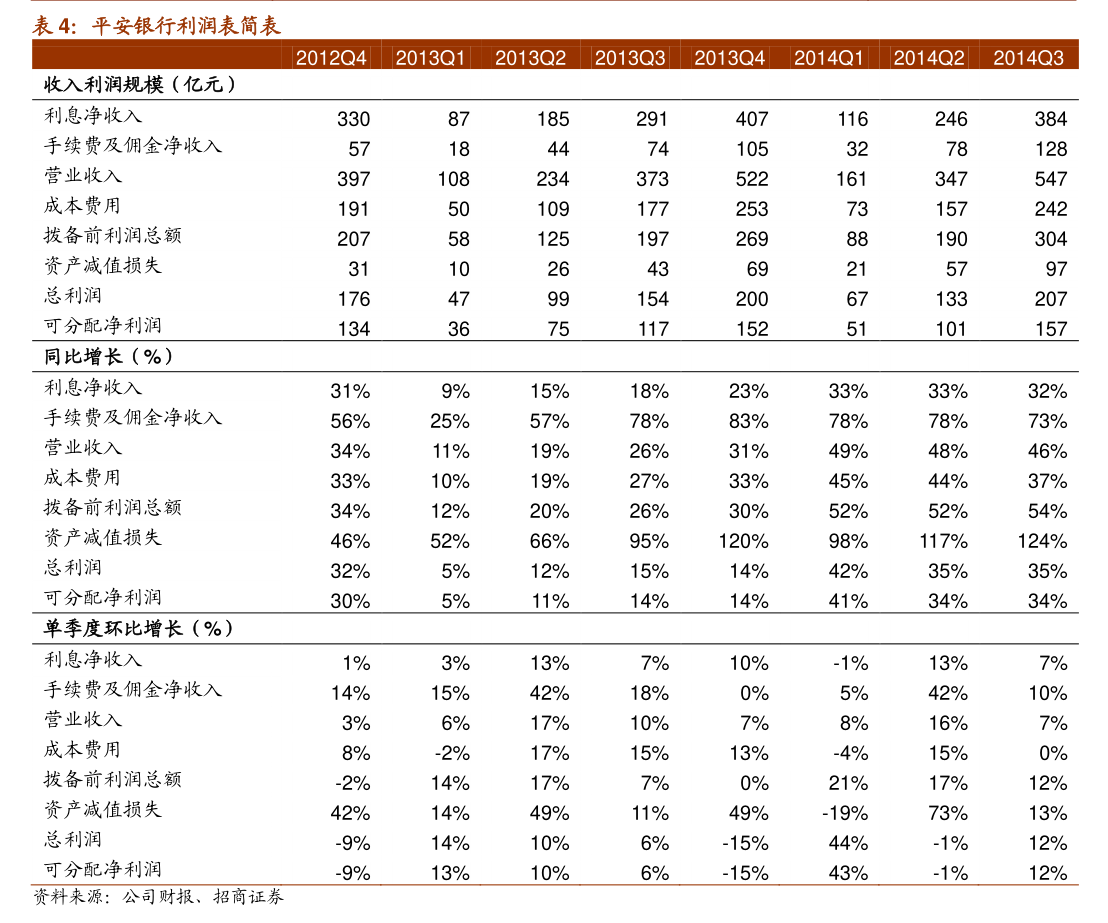 日照港股吧(日照港股票行情600017) 日照港股吧(日照港股票行情600017)