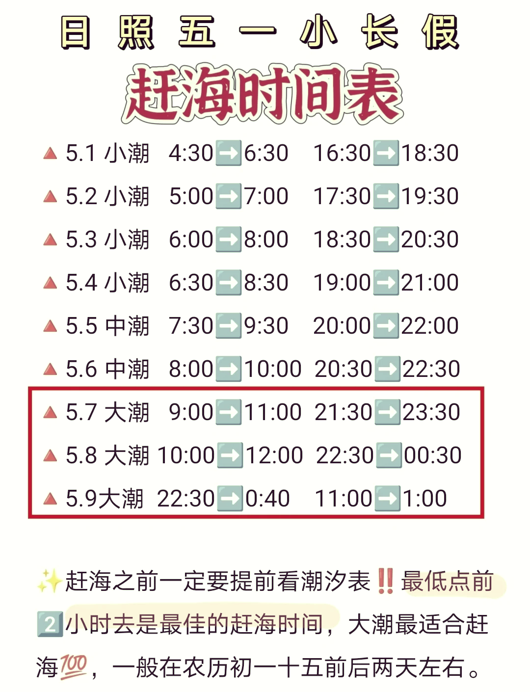 厦门潮汐表查询今日(厦门今日退潮涨潮时间) 厦门潮汐表查询今日(厦门今日退潮涨潮时间)