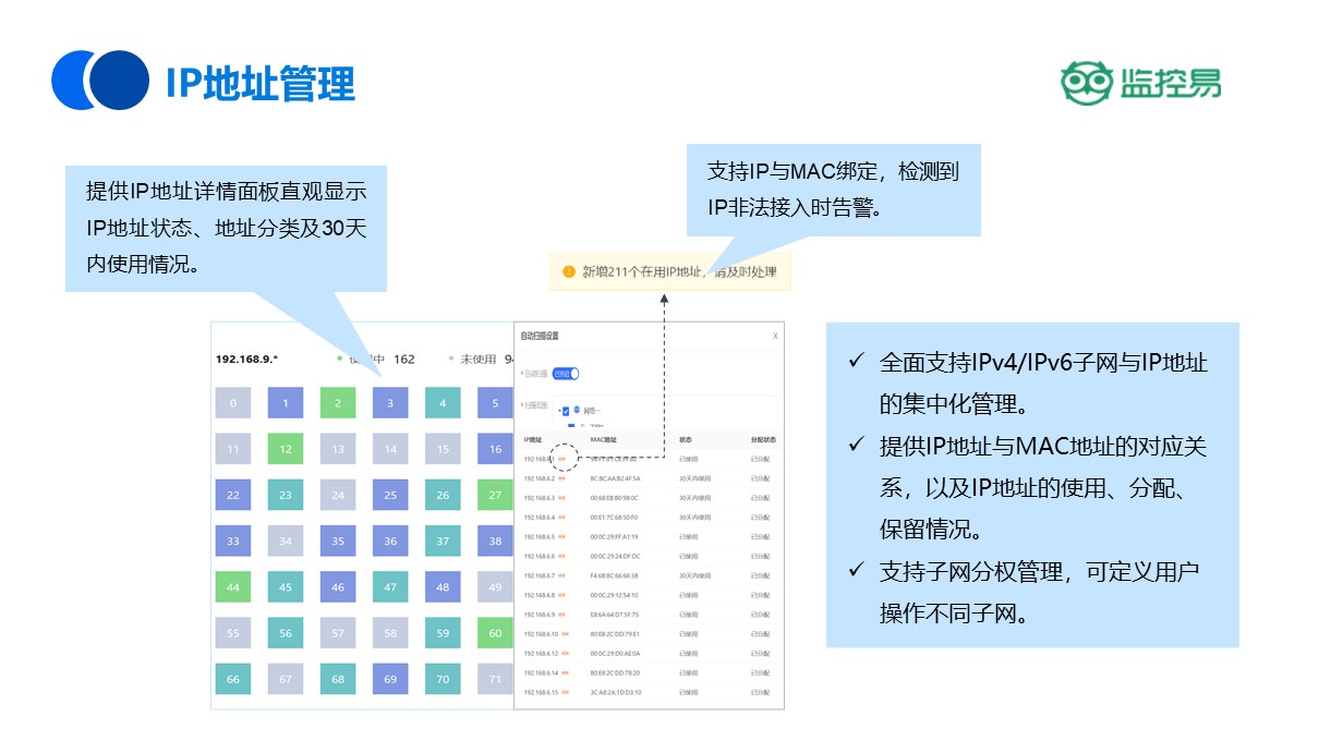 ip地址查询软件(ip地址查询精确定位)