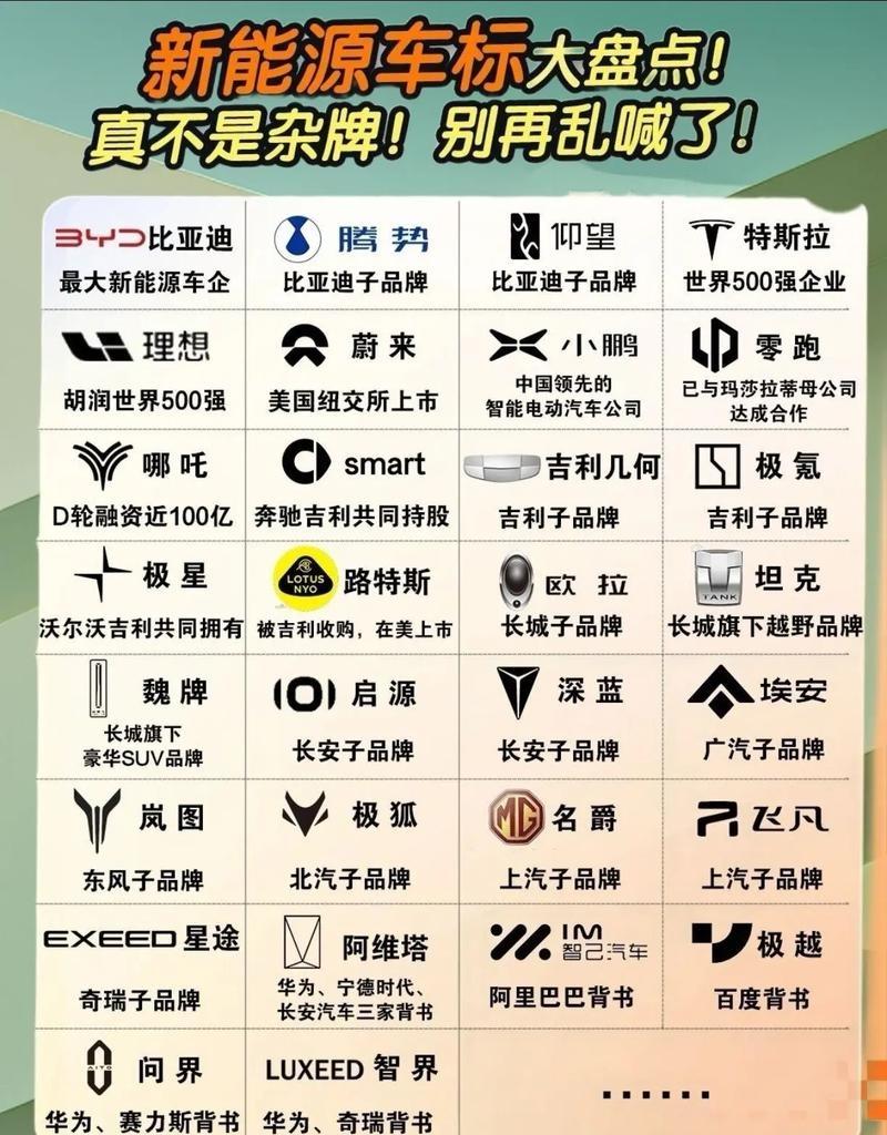 电动汽车标志图片大全(电动汽车标志图片大全大图)