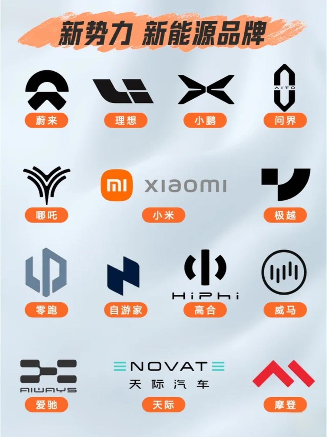 电动汽车标志图片大全(电动汽车标志图片大全大图) 电动汽车标志图片大全(电动汽车标志图片大全大图)