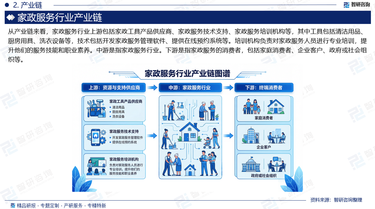 行业和产业的区别(行业和产业的主要区别) 行业和产业的区别(行业和产业的主要区别)