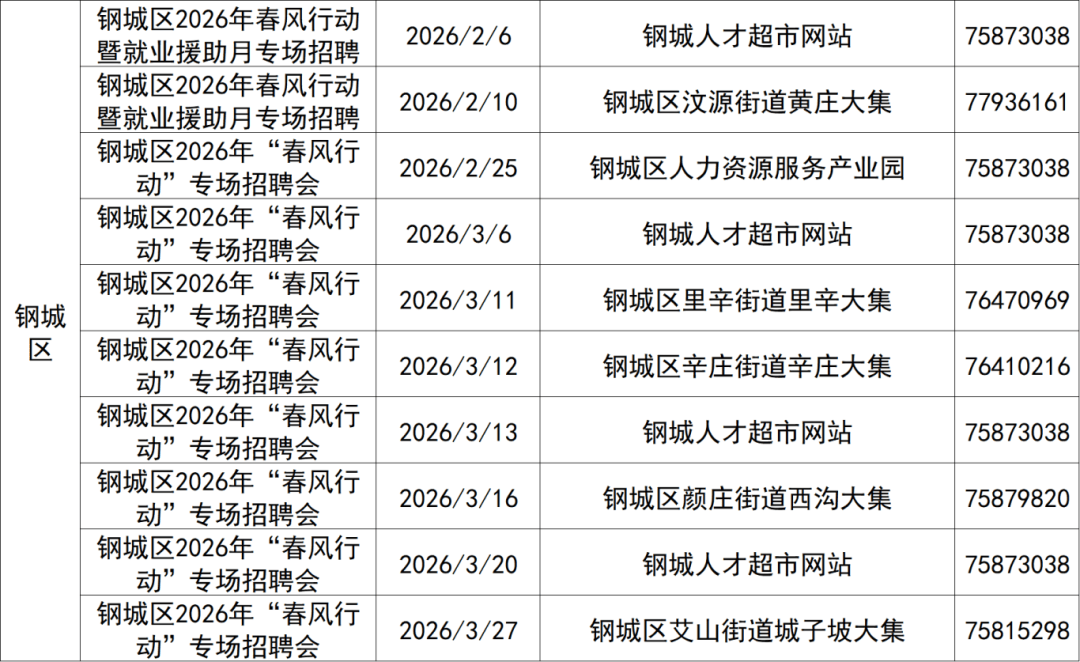 山东济南国企最新的招聘岗位(2020济南国企招聘都有哪些单位?)