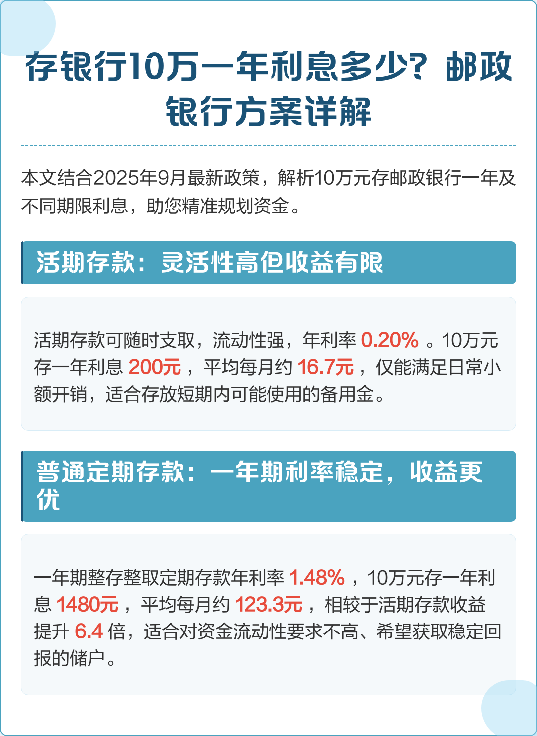 邮政活期的利息是多少?(2021年邮政活期的利息是多少?)