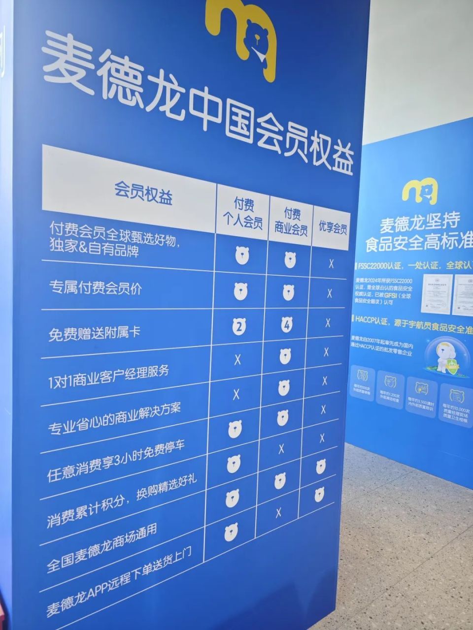 麦德龙几点关门(长春麦德龙几点关门) 麦德龙几点关门(长春麦德龙几点关门)