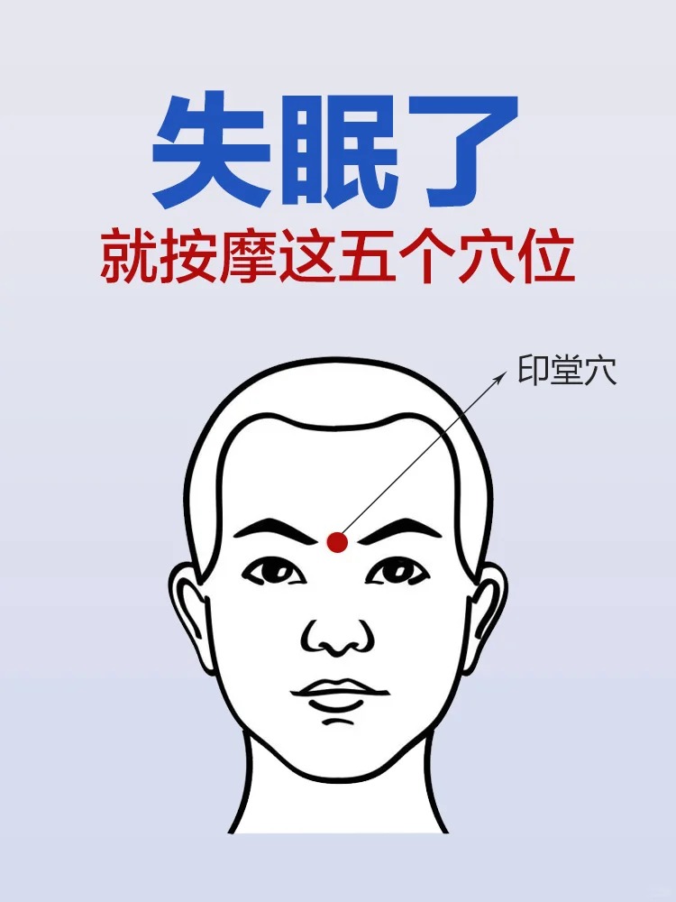 前顶穴(前顶穴按压疼)