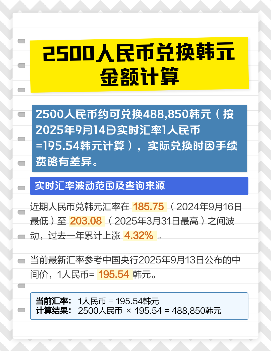 500亿韩元是多少人民币(500亿韩元相当于多少人民币多少) 500亿韩元是多少人民币(500亿韩元相当于多少人民币多少)