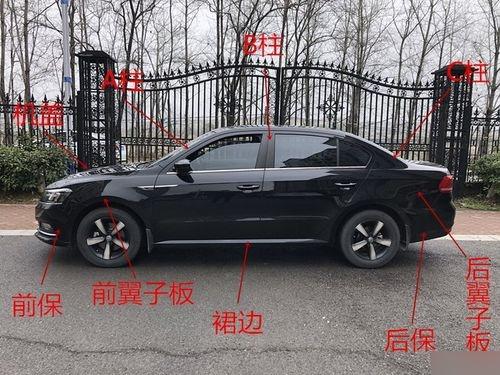汽车各部位的名称和图解(汽车各部位的名称和图解说明) 汽车各部位的名称和图解(汽车各部位的名称和图解说明)