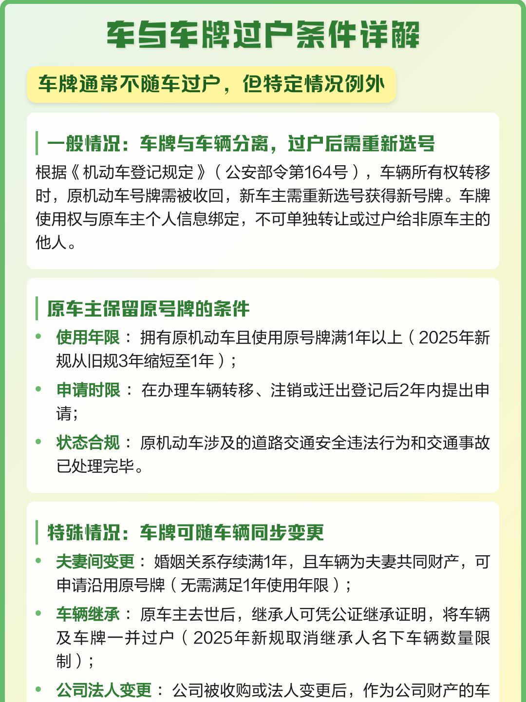 车过户车牌号可以一起过吗(爸妈名下的车我该怎么去抵押) 车过户车牌号可以一起过吗(爸妈名下的车我该怎么去抵押)