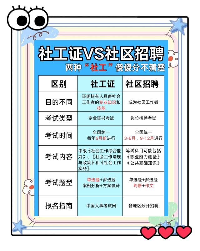 上海社工招聘(上海社工招聘网最新招聘)