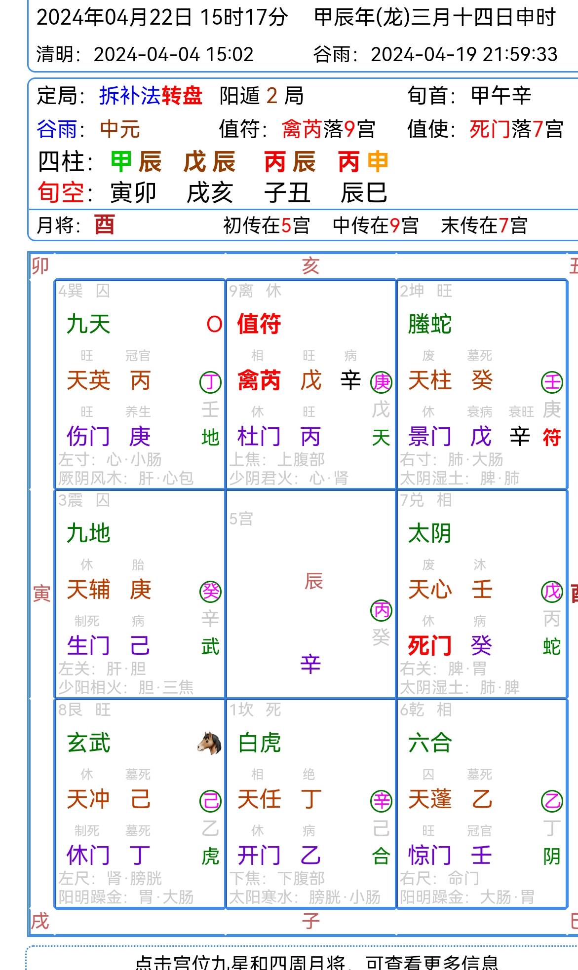 学奇门遁甲的可怕自述(学奇门遁甲有特别简单的方法吗?) 学奇门遁甲的可怕自述(学奇门遁甲有特别简单的方法吗?)