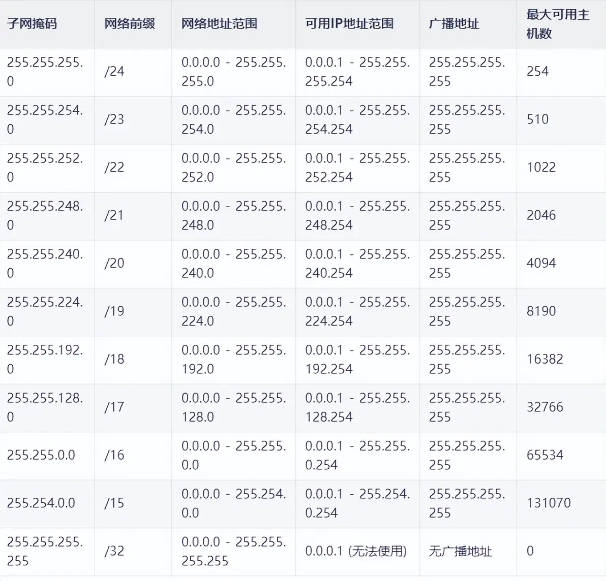 最新域名查询ip(最新域名查询ip地址) 最新域名查询ip(最新域名查询ip地址)