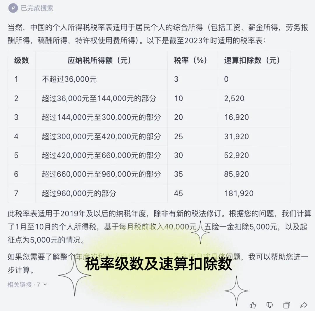 环保税计算方法和税率(环保税计算方法和税率一样吗) 环保税计算方法和税率(环保税计算方法和税率一样吗)