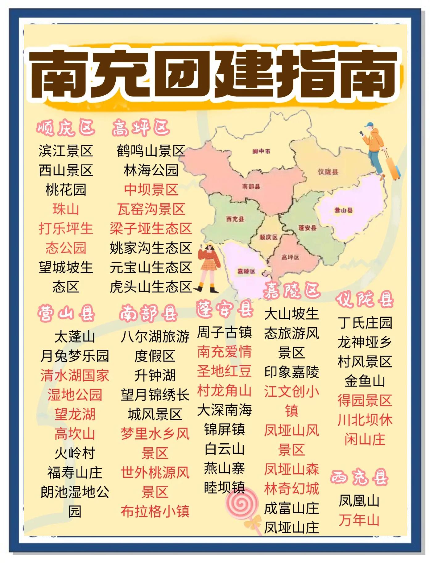 四川省南充市有几个区县(四川省南充市有哪些县哪些区)