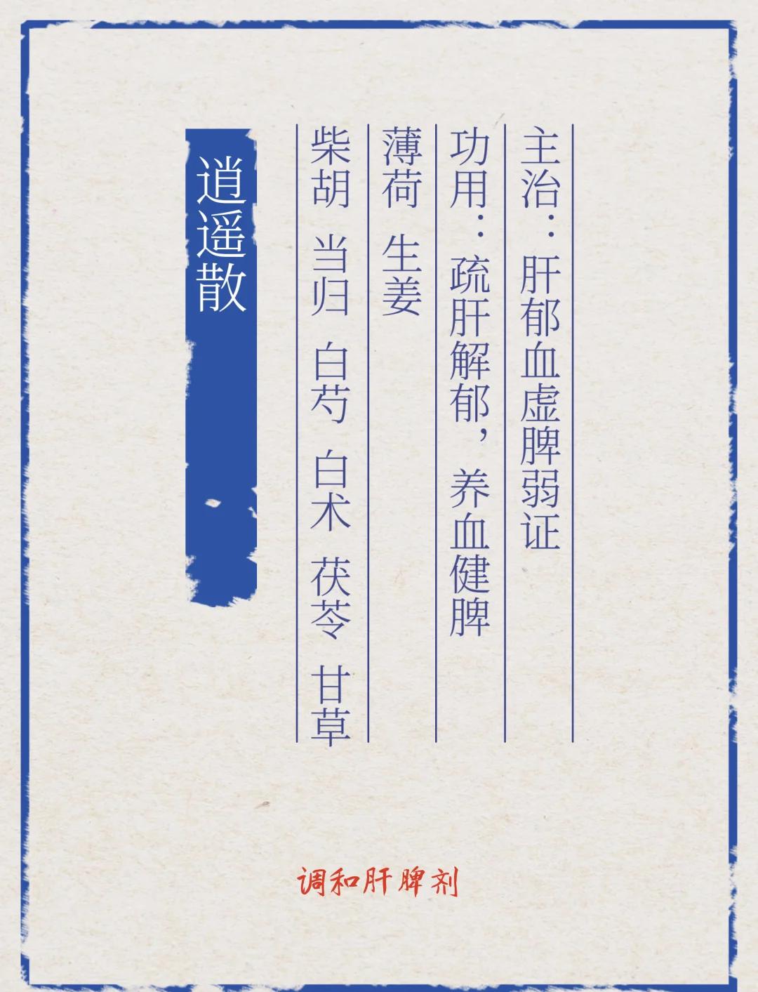 逍遥蒌贝散(逍遥蒌贝散方歌诀)