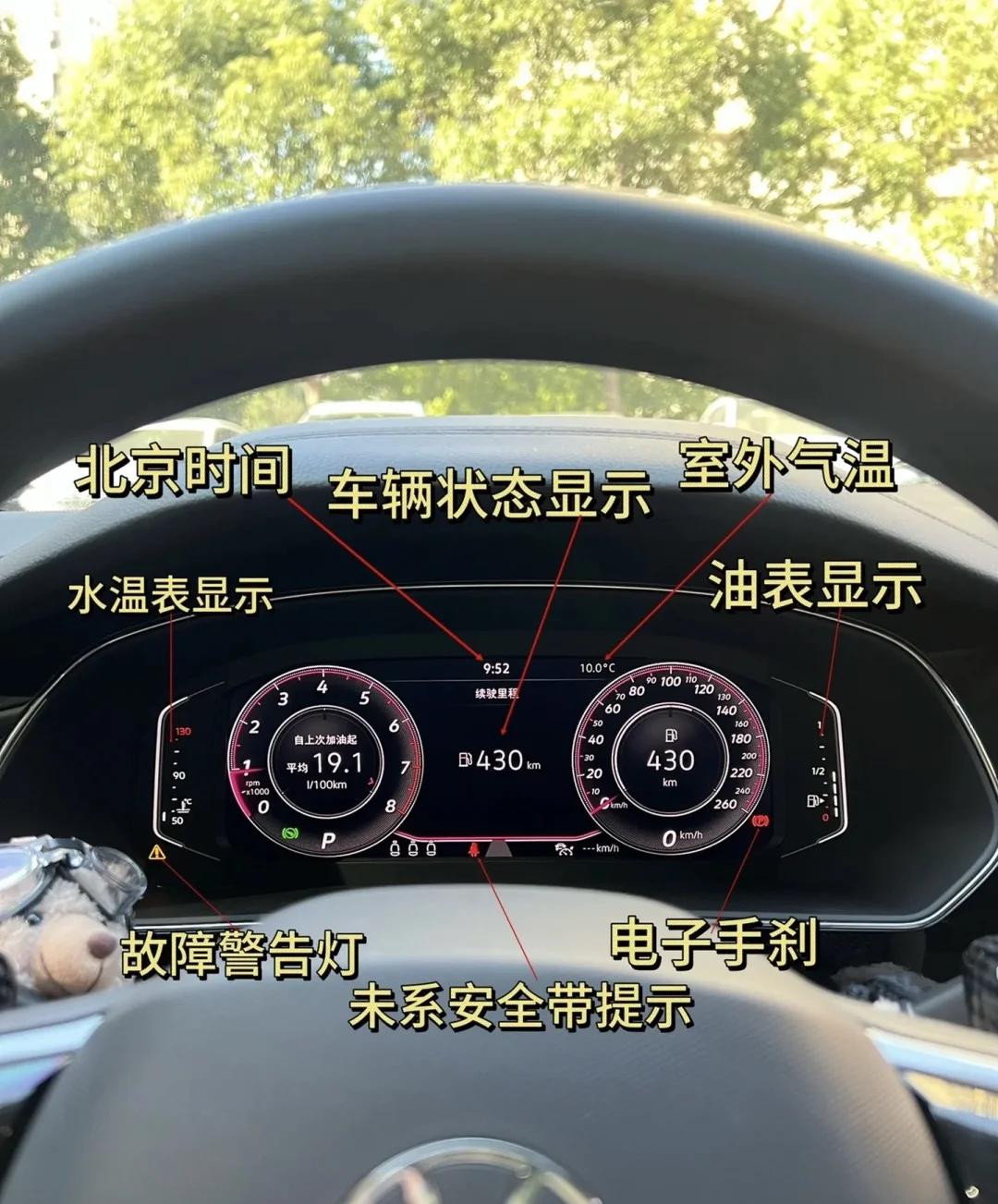 汽车各个部位名称图解高清(汽车各个部位名称图解高清图片)