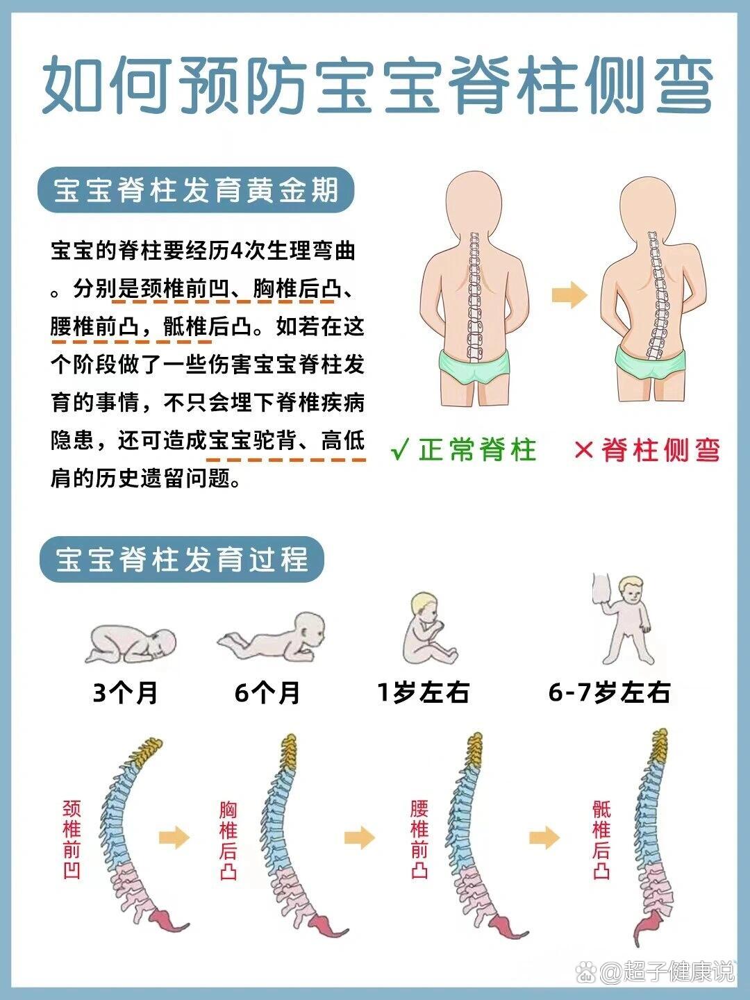 正常宝宝的肋骨图片(婴儿正常肋骨图片大全) 正常宝宝的肋骨图片(婴儿正常肋骨图片大全)