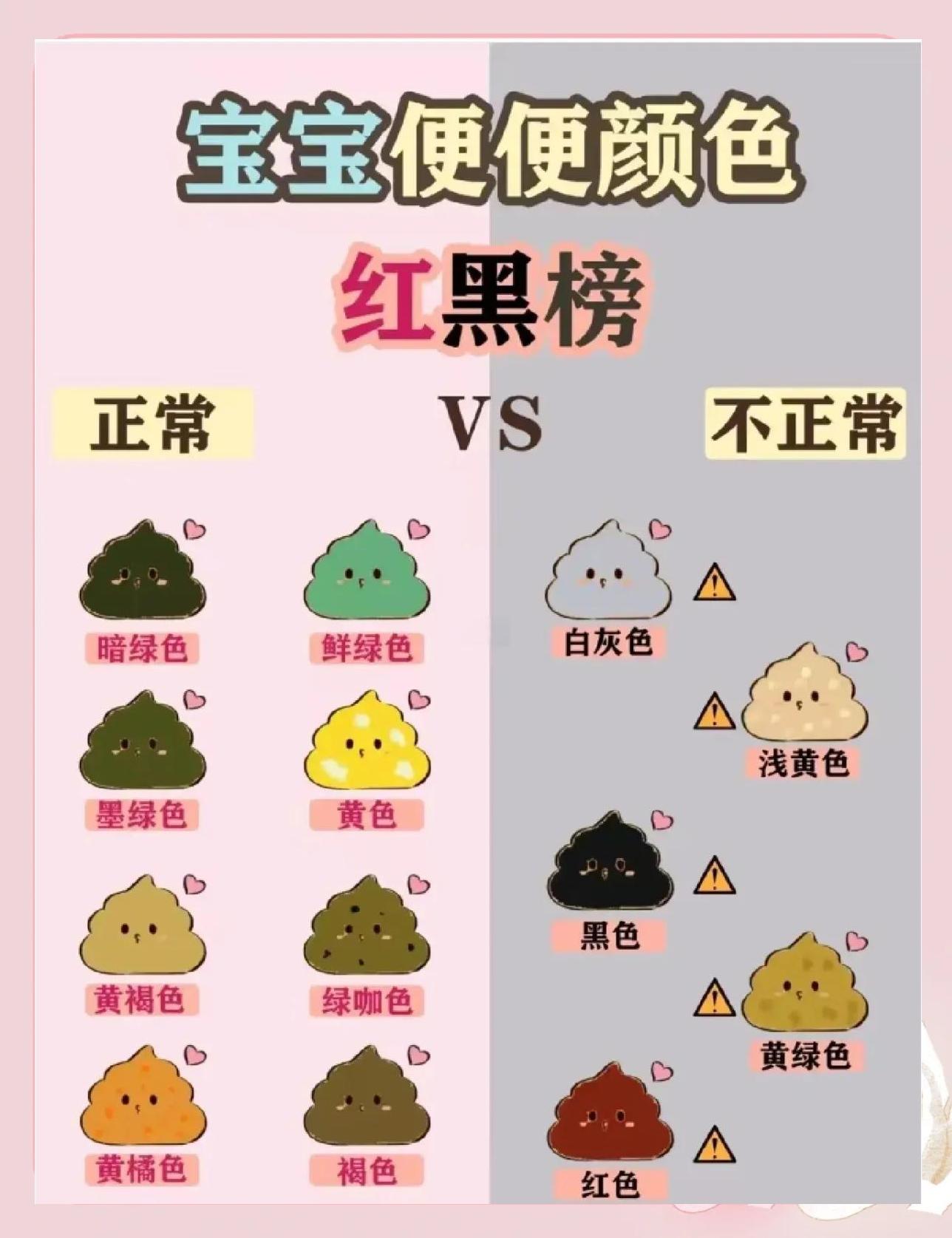 陶土色大便颜色参照表(陶土色大便是什么样子的)