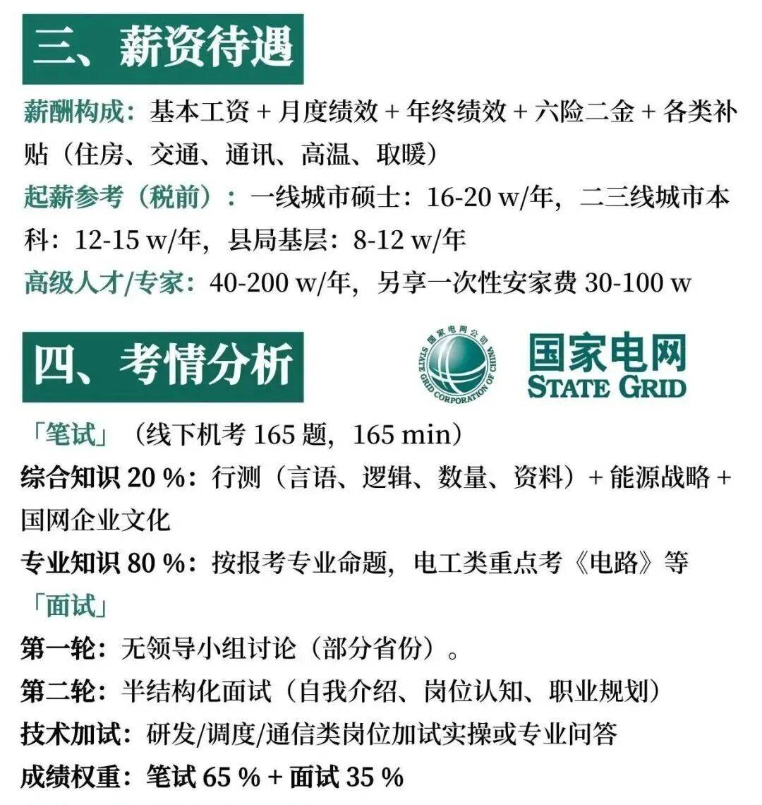 国家电网2022招聘报名时间(国家电网2022招聘报名时间表)