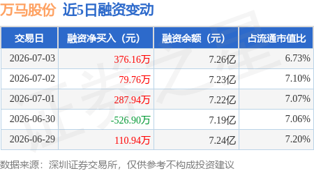 万马股份股吧(万马股份股吧东方财富网)