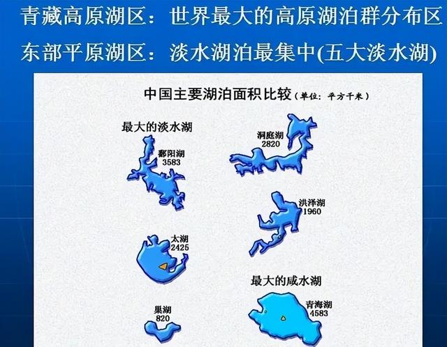 中国最大淡水湖十大排名(中国最大淡水湖十大排名图片) 中国最大淡水湖十大排名(中国最大淡水湖十大排名图片)