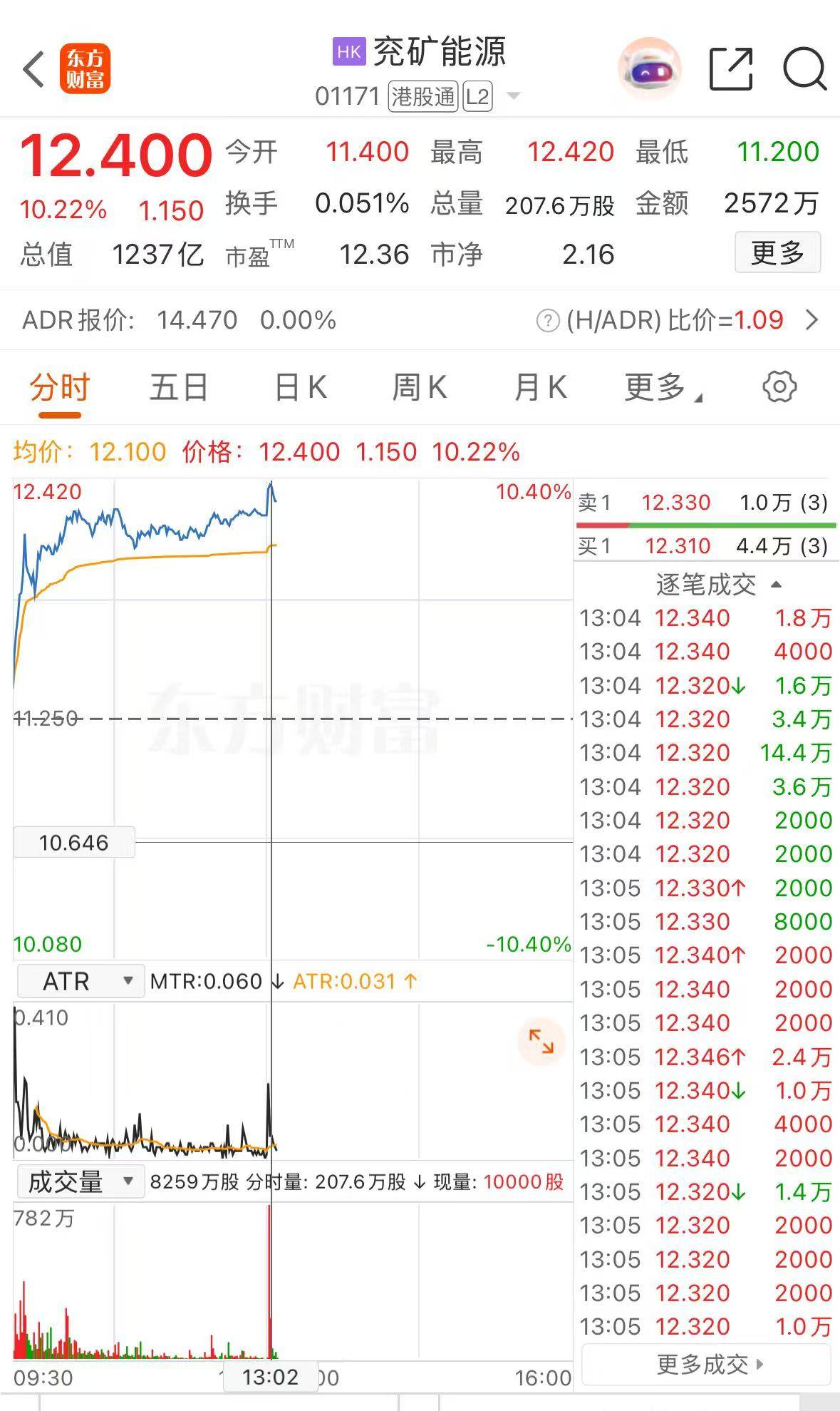 中煤能源股票股吧(中煤能源股票股吧,2026目标价是多少)