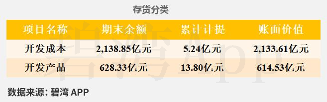 600325华发股份股吧(同为股份吧600100股吧)