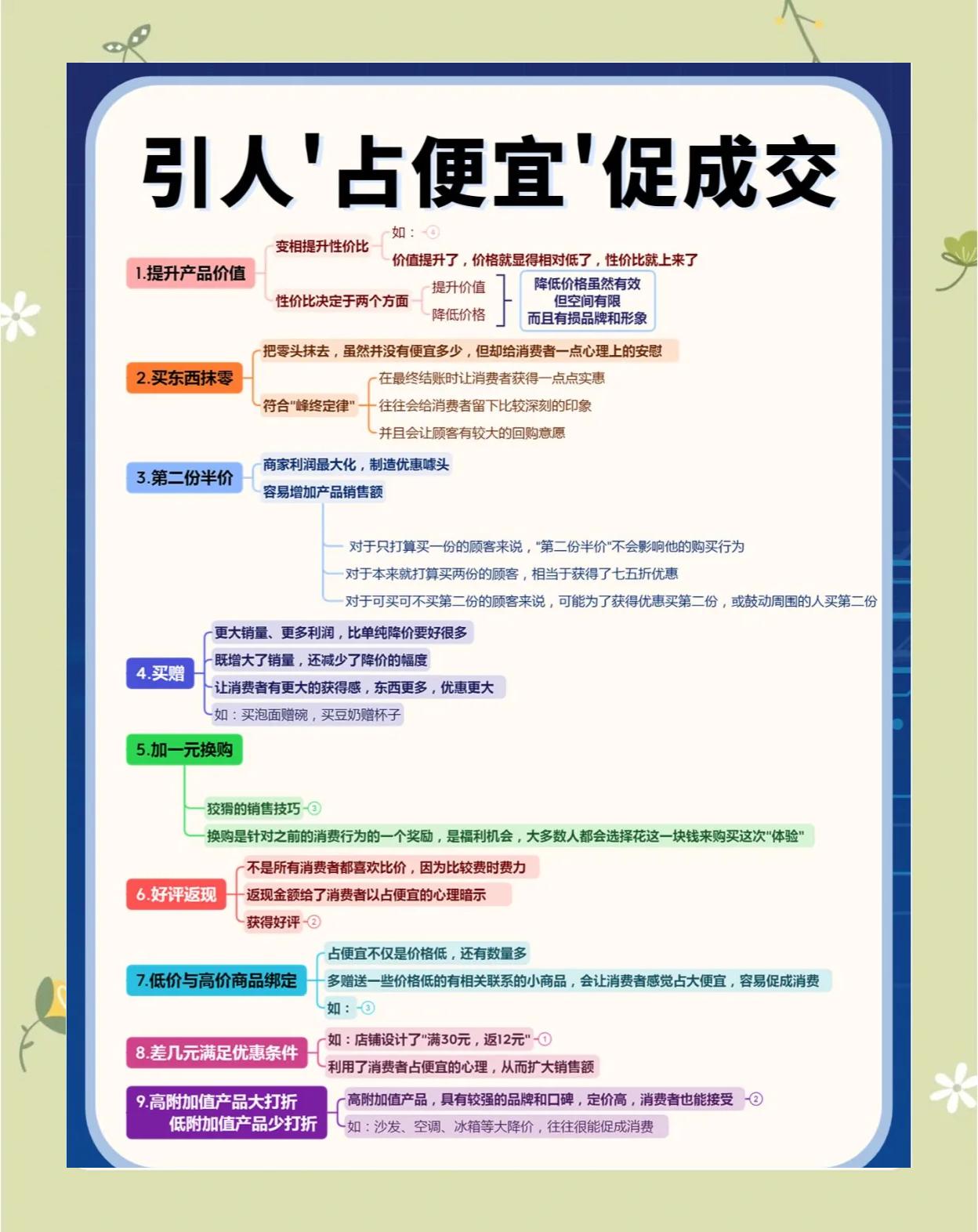 如何免费找精准客户(4种渠道帮你找到精准客户)