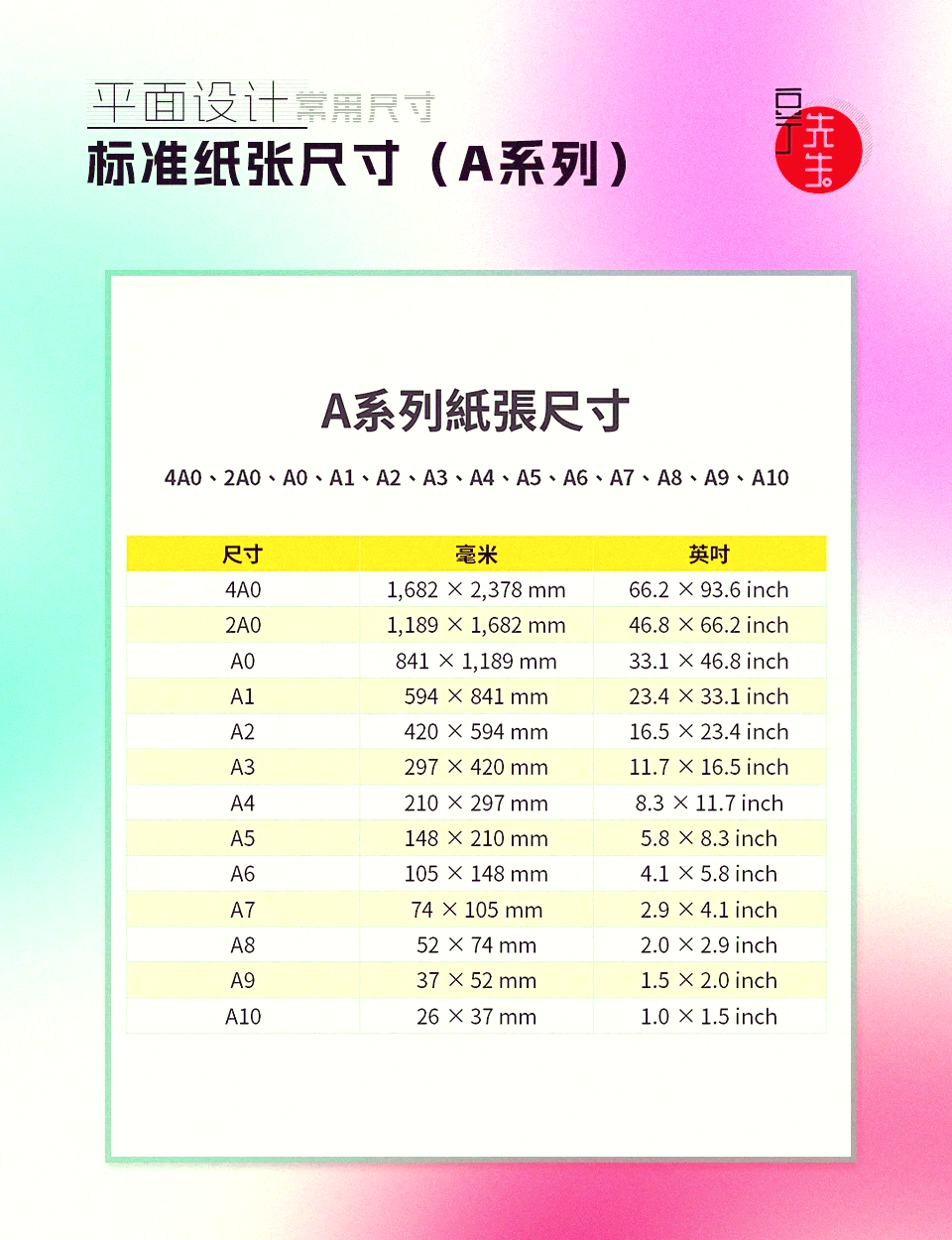 16开和a4图片对比(16开和a4对比的图片) 16开和a4图片对比(16开和a4对比的图片)
