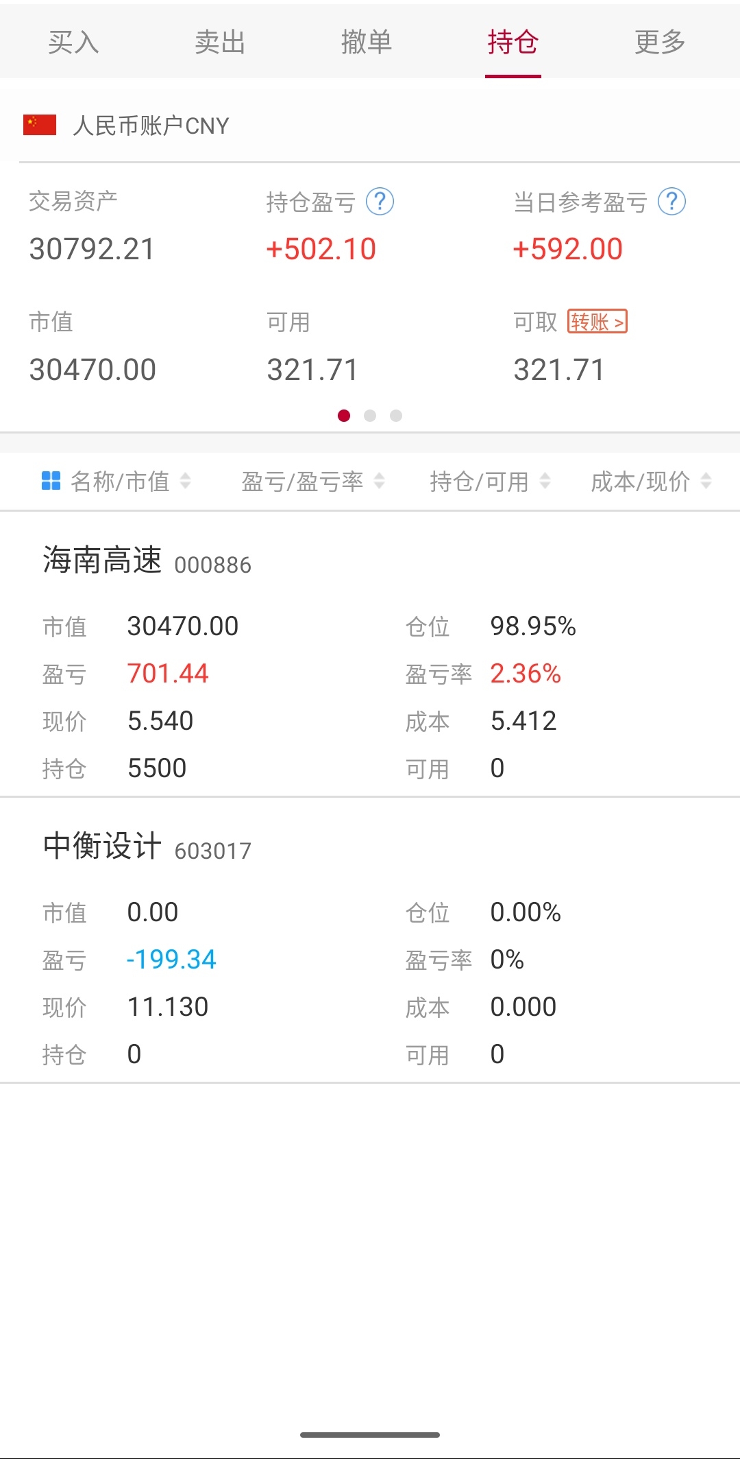 000886海南高速股吧(000886海南高速股吧000886)
