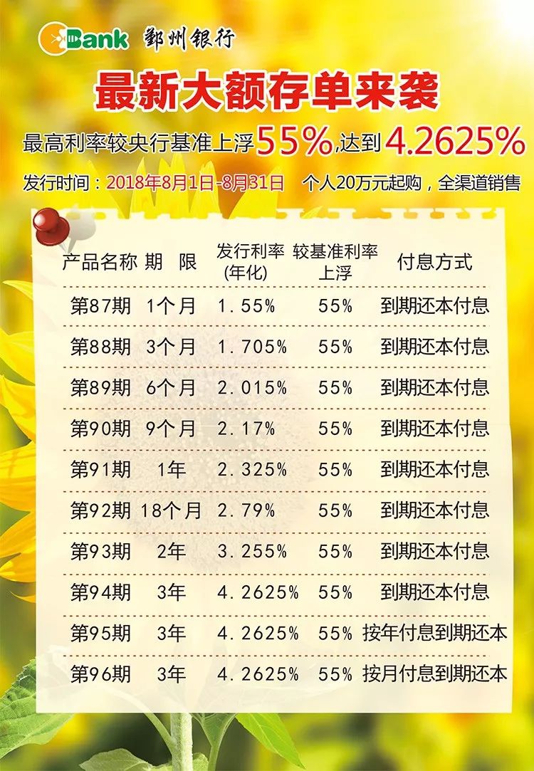 光大银行大额存单利率2022最新公告(光大银行大额存单利率2022最新公告图片)