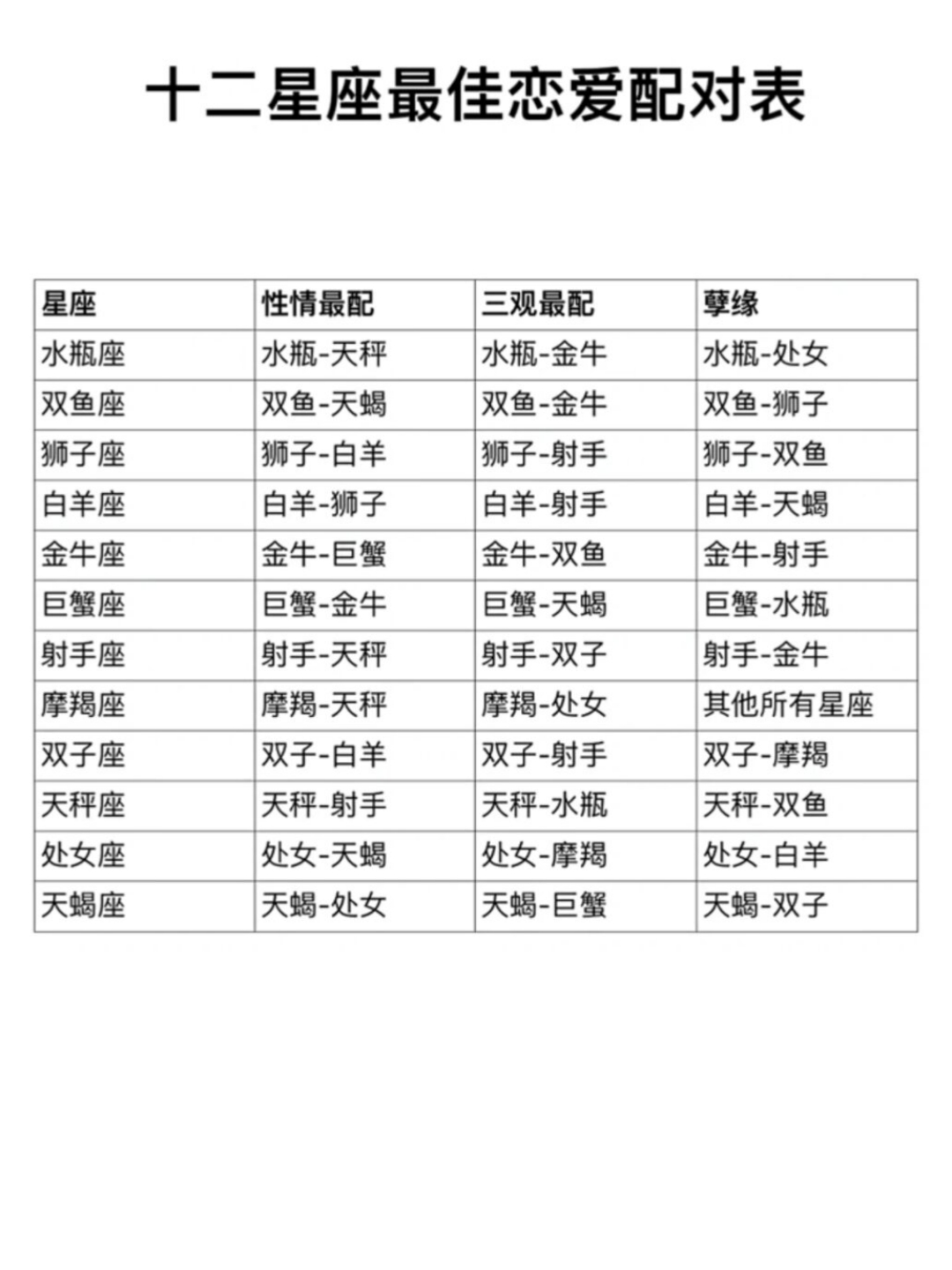 射手座运势2022年运势详解(射手座2022年运势详解全年运程完整版) 射手座运势2022年运势详解(射手座2022年运势详解全年运程完整版)