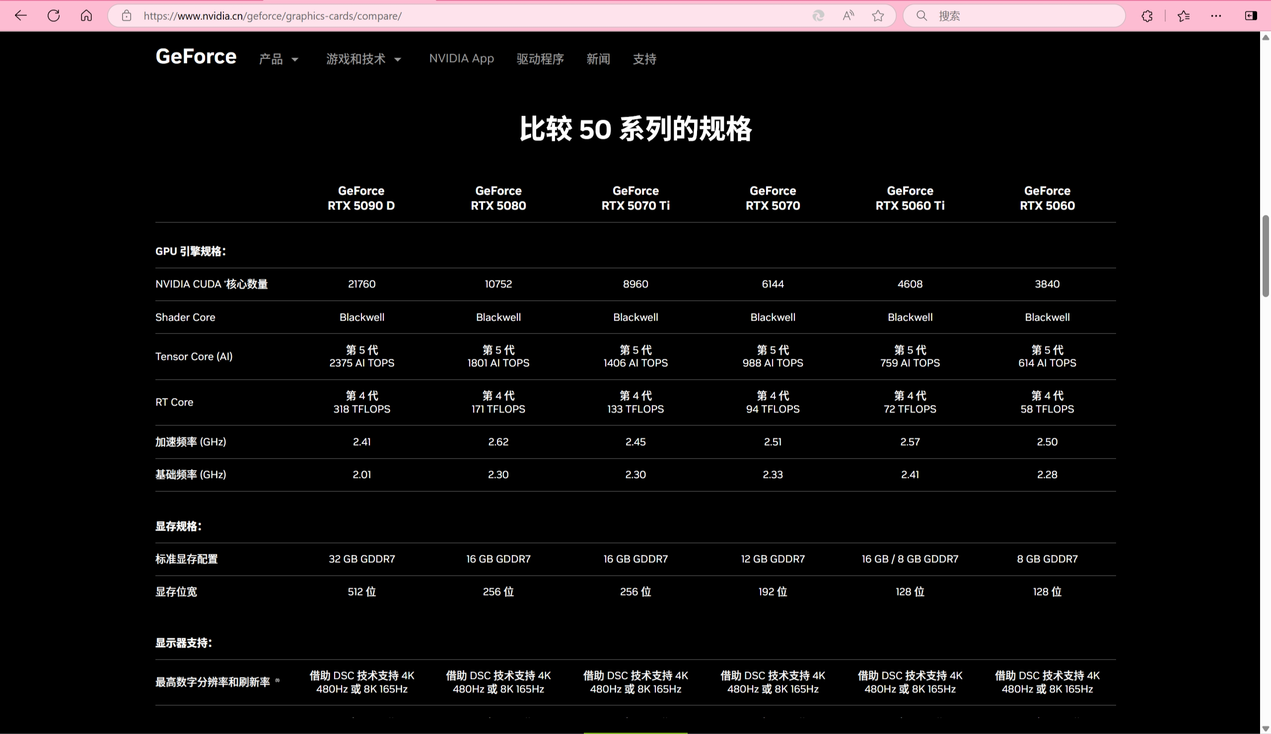 1650和3050显卡哪个好(3050显卡和1650显卡哪个好) 1650和3050显卡哪个好(3050显卡和1650显卡哪个好)
