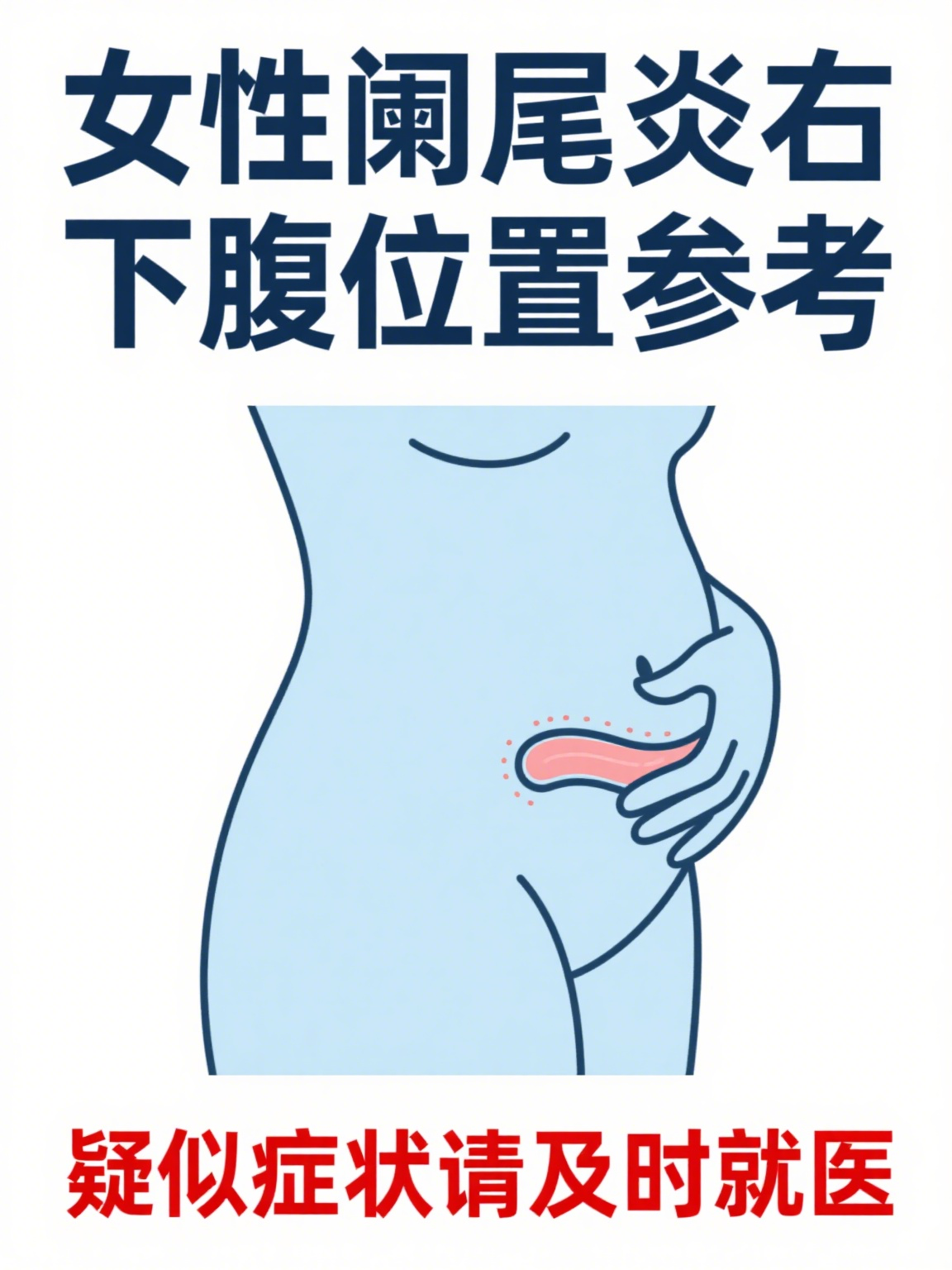 小腹在哪个位置(小腹在哪个位置图片 小肚子) 小腹在哪个位置(小腹在哪个位置图片 小肚子)