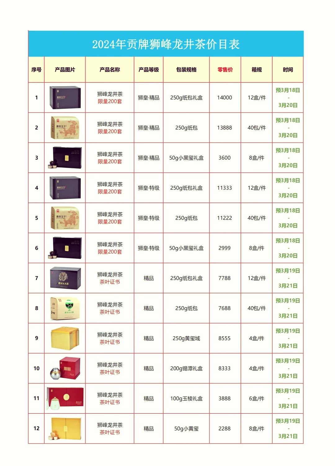 送茶叶一般送几盒(送茶叶一般送几盒合适?送长辈和送客户数量有区别吗?) 送茶叶一般送几盒(送茶叶一般送几盒合适?送长辈和送客户数量有区别吗?)