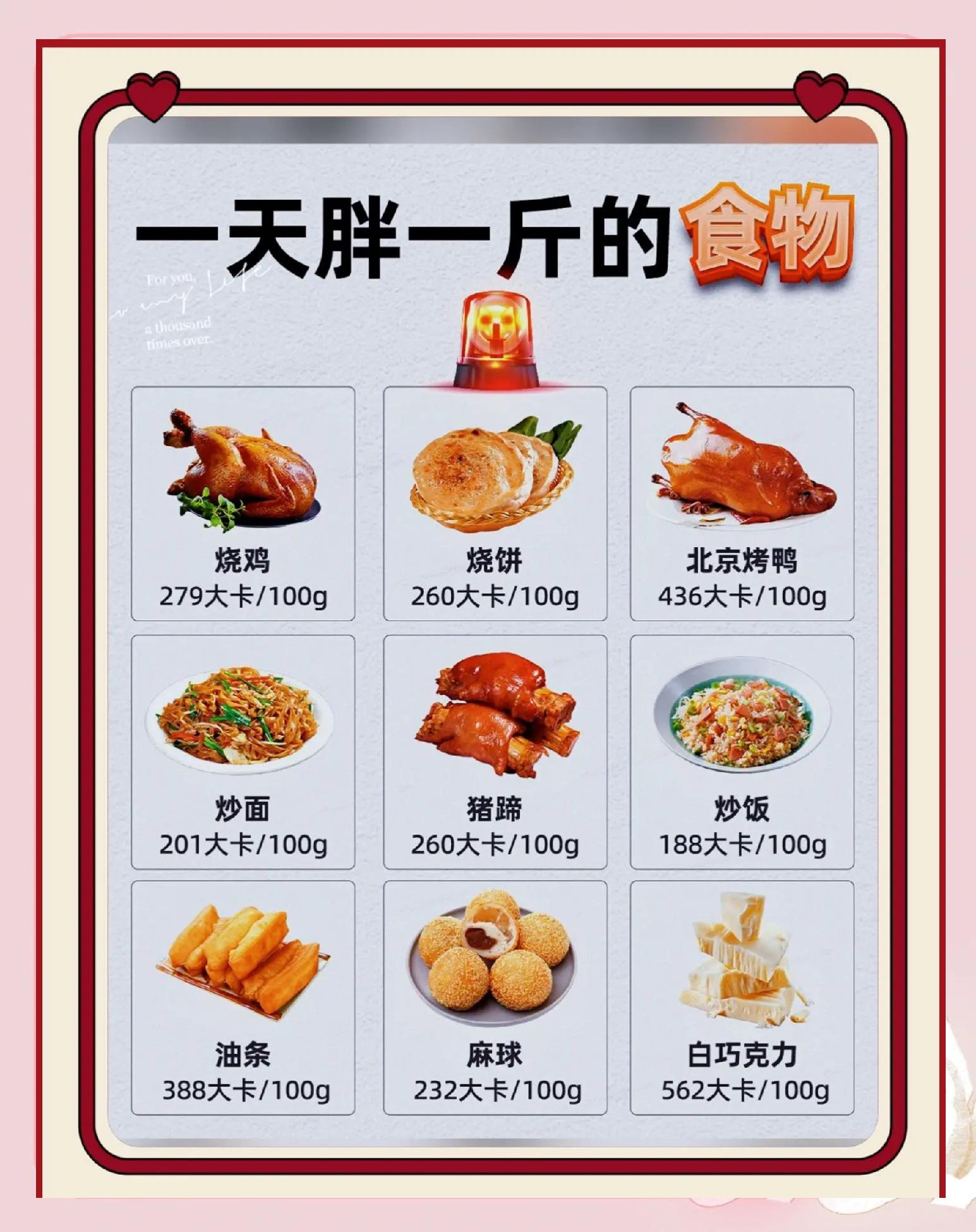 12种含铜高的食物(含铜和锌比较多的水果和蔬菜) 12种含铜高的食物(含铜和锌比较多的水果和蔬菜)