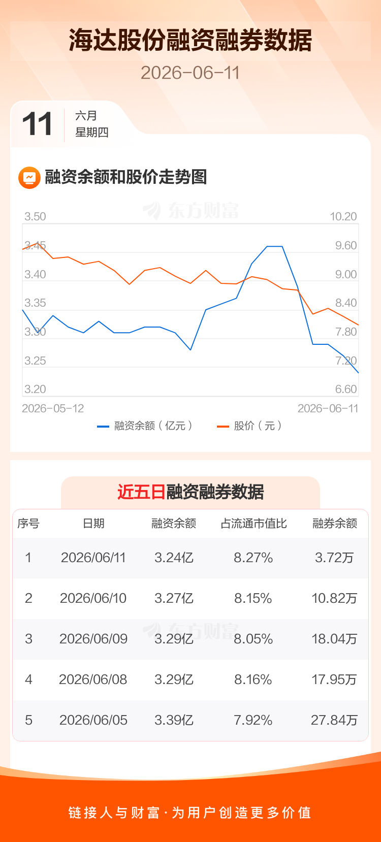 300320海达股份股吧(300320海达股份股吧300016) 300320海达股份股吧(300320海达股份股吧300016)