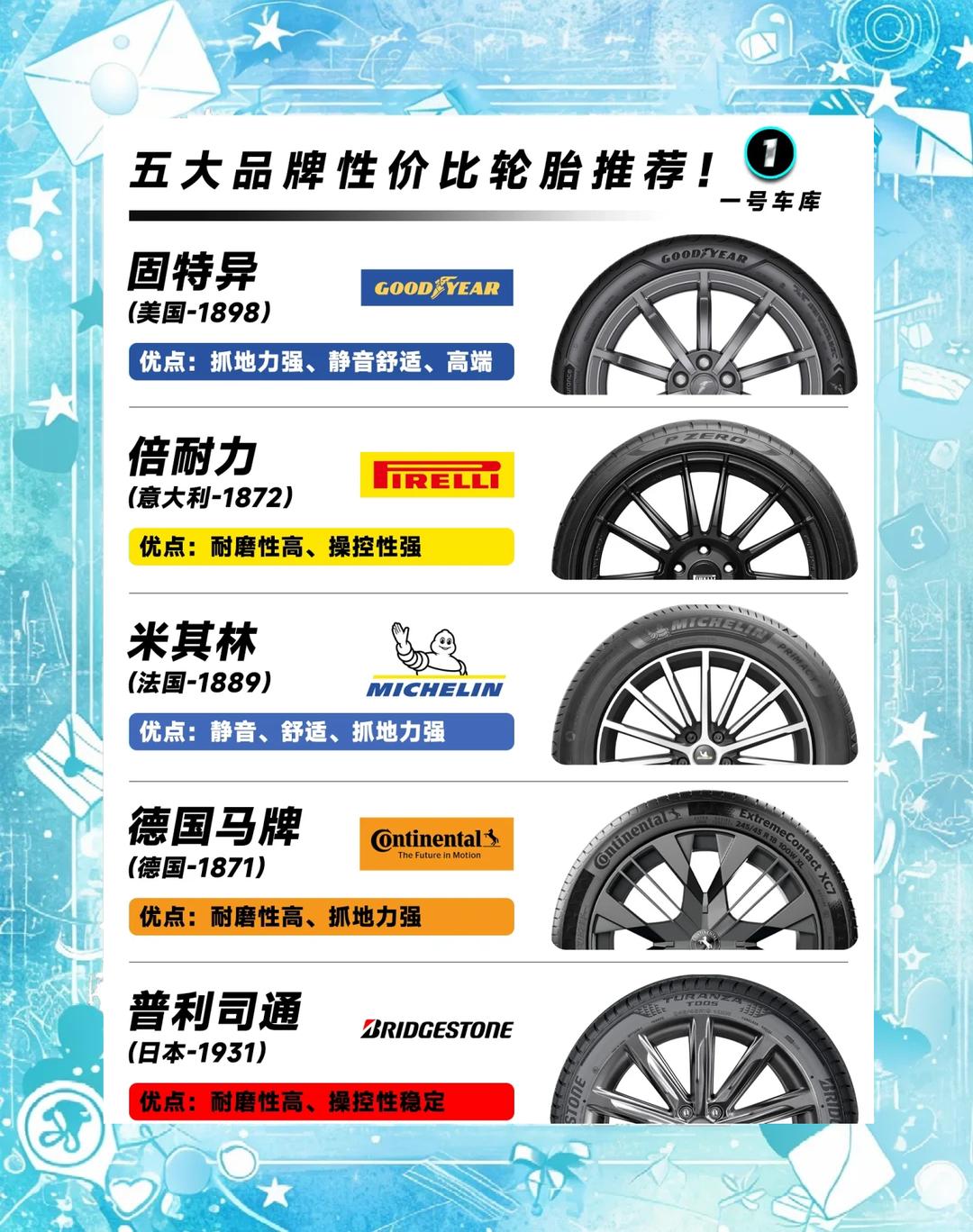 横滨轮胎价格表(横滨轮胎价格表一览)